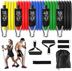 La Mejor Comparacion De Juego Liga Mas Recomendados