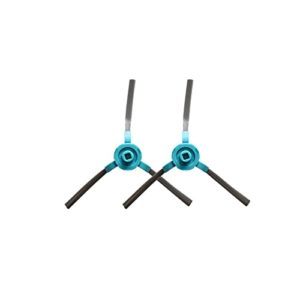 Review De Conga 1390 Robot 8211 Solo Los Mejores