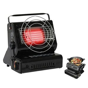 Consejos Y Comparativas Para Comprar Calentador Butano Al Mejor Precio