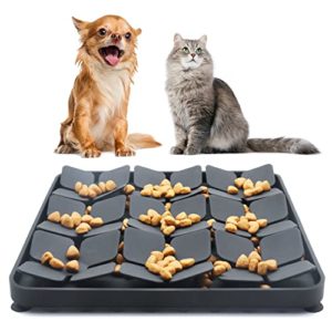 Reviews Y Listado De Venta De Alimentos Para Animales Del Mes
