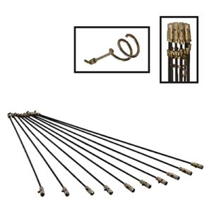 Mejores Comprativas On Line Varillas Destapacanos Los Preferidos Por Los Clientes