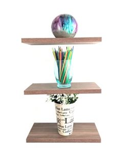 La Mejor Review De Repisas Pequenas Los 7 Mas Buscados