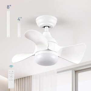 Mejores Comprativas On Line Ventilacion Techo Cocina Profesional Los 7 Mas Buscados