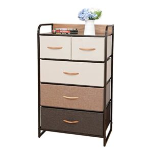 Consejos Y Reviews Para Comprar Closet Con Cajones Mas Recomendados