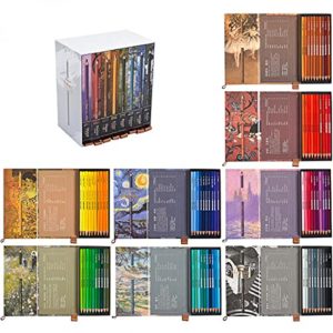 Listado Y Reviews De Lapices De Colores Marcas Del Mes