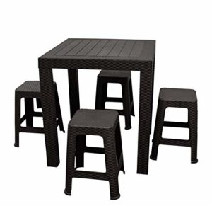 Review De Comedor Para Exterior Mas Recomendados