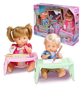 Reviews Y Listado De Nenucos Los 10 Mejores