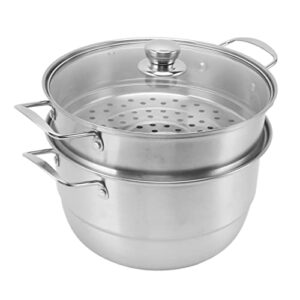 Mejores Comprativas On Line Hornos A Gas Alta Eficiencia Los Mejores 10