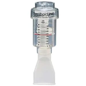 Encuentra Reviews De Equipo Respiratorio N95 Del Mes