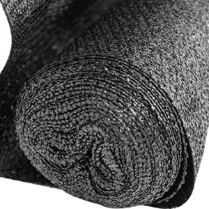 Mejores Comprativas On Line Malla Sombra Invernadero Precio Los Mejores 10