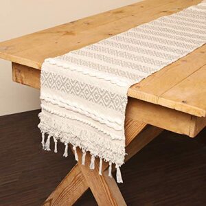 Consejos Y Comparativas Para Comprar Caminos De Mesa Tejidos A Mano Que Puedes Comprar On Line