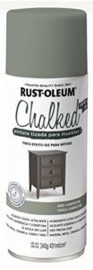 Encuentra Reviews De Pintura Gris Azulado Del Mes