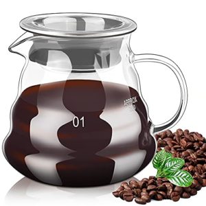 Encuentra Reviews De Gomas Goteo Para Comprar Hoy