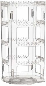 Review De Soporte Pendientes De Esta Semana