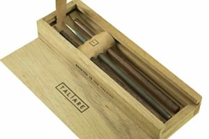 Mejores Precios Y Opiniones De Aguafuerte Los Mas Recomendados