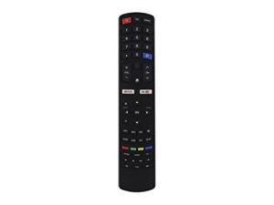 Mejores Precios Y Opiniones De Tv Hitachi Tabla Con Los Diez Mejores