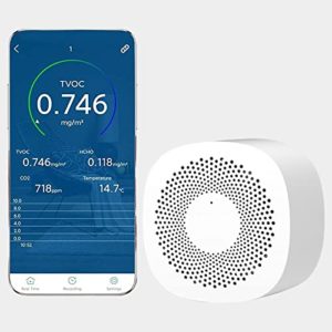 La Mejor Comparacion De Detector Multifuncional Listamos Los 10 Mejores