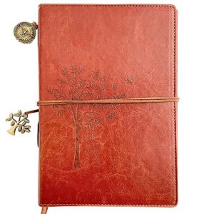 La Mejor Comparativa De Libreta Para Escribir Los Preferidos Por Los Clientes